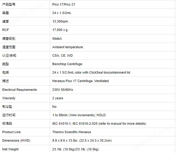Thermo賽默飛16R高速冷凍離心機